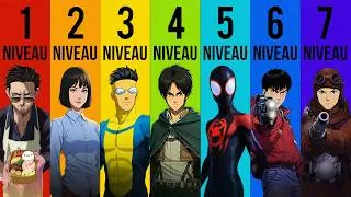 Miniature : Les 7 niveaux de l'animation et pourquoi on atteindra PLUS JAMAIS le niveau 7.