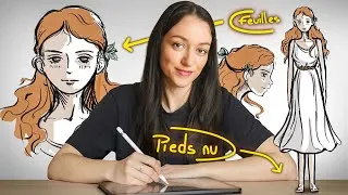 Miniature : DESSINER vos FICHES PERSONNAGES !