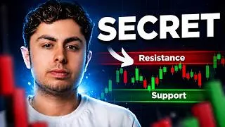 Miniature : L'erreur FATALE que tu fais en trading avec les supports et résistances