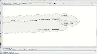 Miniature : Droit des biens en mind map