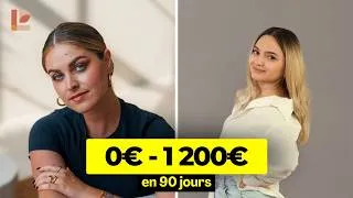 Miniature : Comment Ani a gagné +1 200€ grâce au Community Management