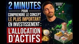 Miniature : 2 minutes pour comprendre le concept le plus puissant en investissement
