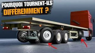 Miniature : Essieu Relevable Expliqué :Pourquoi Ces Roues De Camion Ne Touchent Pas Le Sol ?