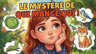 Miniature : SCIENCES ET NATURE : La Chaîne Alimentaire expliquée aux enfants - Qui mange Qui ?(cycle 2-primaire)