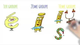 Miniature : Passé composé