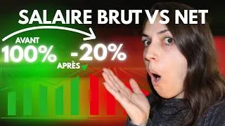Miniature : Salaire Brut vs Net en Suisse : Ce qu’il te reste VRAIMENT en 2026 🇨🇭