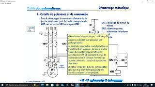 Miniature : Démarrage dehlender et principe de fonctionnement 