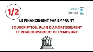 Miniature : Le financement par emprunt : souscription, plan d'amortissement et remboursement