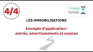 Miniature : Exemple d'application sur les immobilisations (entrée + amortissements + cession)