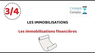 Miniature : Les immobilisations financières (écriture d'entrée, des revenus et de cession)