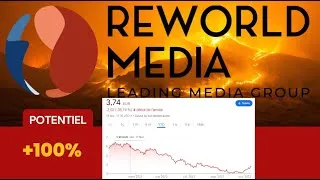 Miniature : Reworld Media-Analyse Express T3 2023 ! 📺
