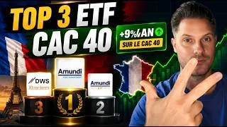 Miniature : TOP 3 des meilleurs ETF CAC 40