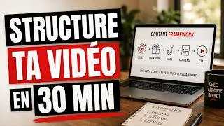 Miniature : Comment préparer une vidéo YouTube claire sans écrire un script