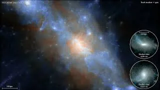 Miniature : Simulation : évolution d’une galaxie spirale semblable à la Voie lactée sur 13,5 milliards d’années