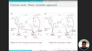 Miniature : Conference 2022: Towards a Semantic Model for Wise Systems - A Graph Matching Algorithm
