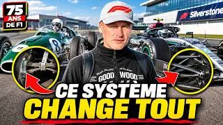Miniature : Suspensions de F1 : ce système invisible qui rend la Formule 1 plus rapide à Silverstone
