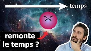 Miniature : Les antiparticules remontent-elles le temps ?