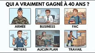 Miniature : Après le lycée : qui s’en sort vraiment à 40 ans ? (Les chiffres choquent)