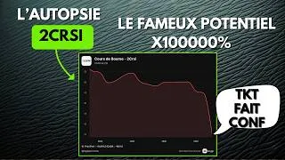 Miniature : 2CRSI : L'erreur de l'année en bourse ?