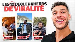 Miniature : Les 12 déclencheurs des vidéos impossibles à ignorer !