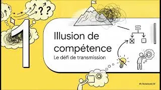 Miniature : Les Neurosciences appliquées à la Formation - Episode 1: La courbe de l'oubli d'Ebbinghaus