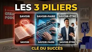 Miniature : 3 types de savoir | Pourquoi c'est crucial pour les RH (version podcast)