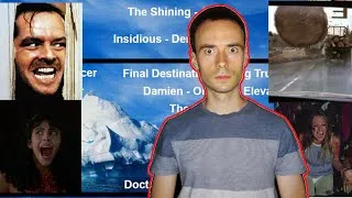 Miniature : L'Iceberg des Scènes Traumatisantes - Partie 1