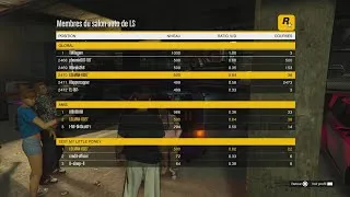 Miniature : Niveau de réputation du salon auto de LS 500 - GTA 5 Online