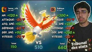 Miniature : UNE FIN, DEUX DESTINS... - Tribunal des Stats [Saison 1 - Épisode 9] feat. @Zaksya306