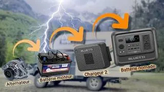 Miniature : Chargeur DC/DC = la fin des panneaux solaires ?