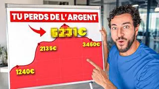 Miniature : J’ai calculé le seuil exact où la micro-entreprise te fait perdre de l’argent
