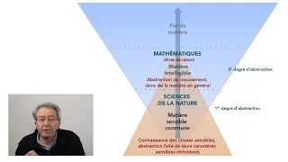 Miniature : Mathématiques et philosophie
