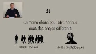Miniature : Qu'est-ce que la vérité ?