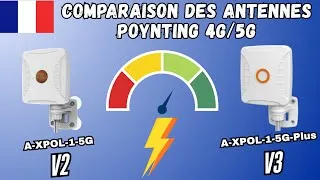 Miniature : 🇫🇷 Poynting XPOL-1-5G (V2) vs XPOL-1-5G-Plus (V3) - Que vaut vraiment la nouvelle version ?