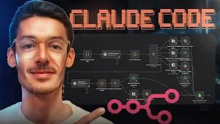 Miniature : Claude Code est MEILLEUR que moi sur N8N (Guide Débutant)