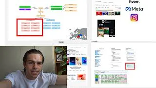Miniature : Comment j’ai fait +€7m en ligne pour que tu puisses me copier