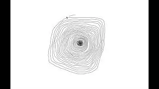 Miniature : Circles and growth 2