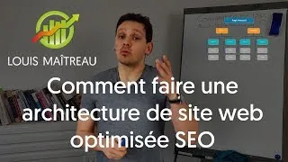 Miniature : Comment faire une architecture de site web optimisée SEO