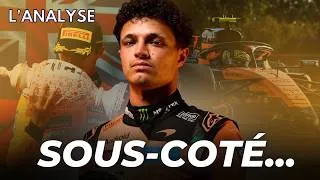 Miniature : Lando NORRIS : Le CHAMPION du MONDE le plus SOUS-COTÉ… - Analyse F1 2026