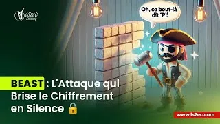 Miniature : BEAST : L’attaque qui a brisé TLS 1.0 sans faire de bruit 🔓