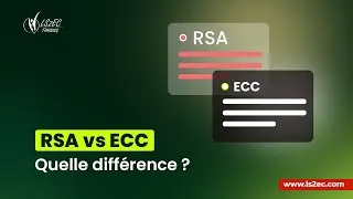 Miniature : RSA vs ECC : Le Duel Ultime du Chiffrement 🔒