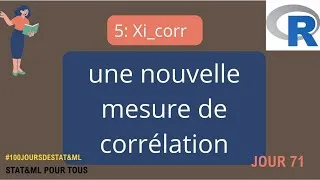 Miniature : Une nouvelle mesure de corrélation