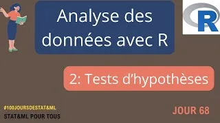 Miniature : Tests d'hypothèses avec R