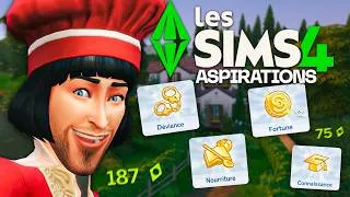 Miniature : Combien d’ASPIRATIONS peut-on terminer en 2H sur Les Sims 4 ? ⏱️