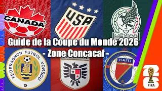 Miniature : Preview Coupe du Monde 2026 : Concacaf