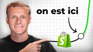 Miniature : Le e-commerce est loin d’être mort (5 preuves irréfutables)
