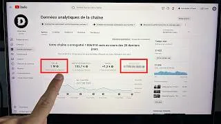 Miniature : Combien YouTube me Paye pour 1M Vues par Mois (Chiffres réels)