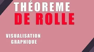 Miniature : Théorème de Rolle