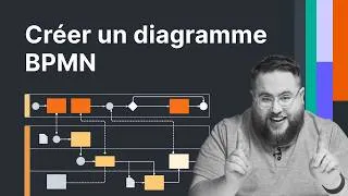Miniature : Comment créer un diagramme BPMN | Tutoriel Lucidchart