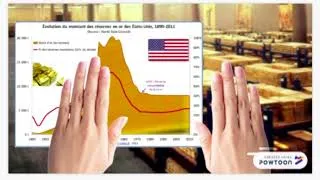 Miniature : Les accords de Bretton Woods